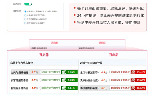 拼多多珠宝饰品市场管理规范