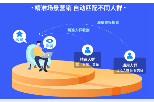 抖音飞鸽机器人新增回复内容数量上限